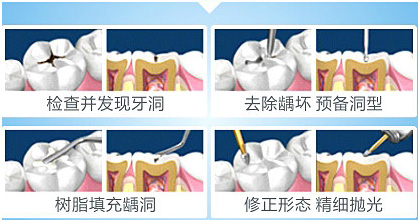 香港精准资料100