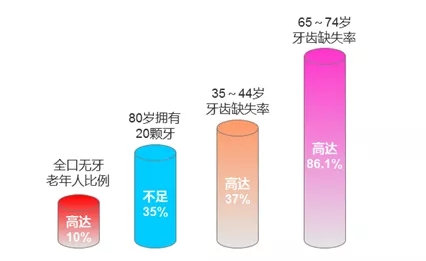 香港精准资料100